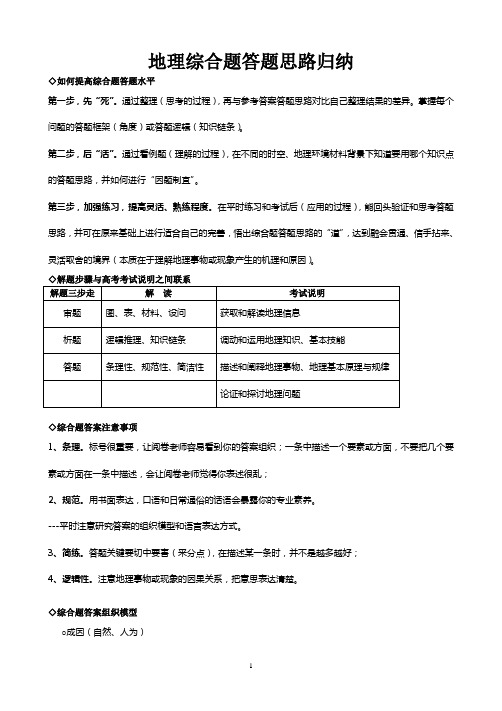 地理综合题答题思路归纳