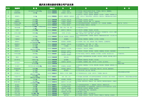 重庆东方药业股份有限公司产品目录