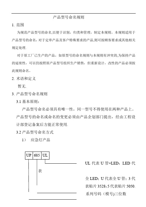 产品型号命名规则