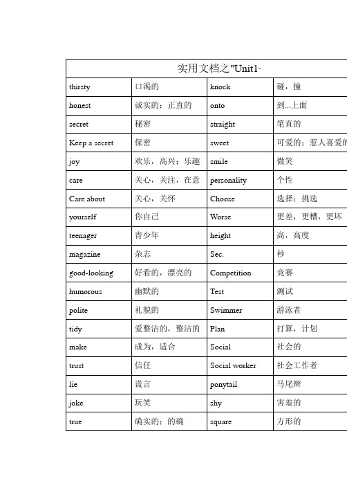 实用文档之苏教版八年级上册英语词汇表