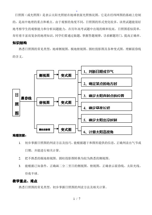 2010届百中高三地理复习地球运动 小专题：光照图全国通用