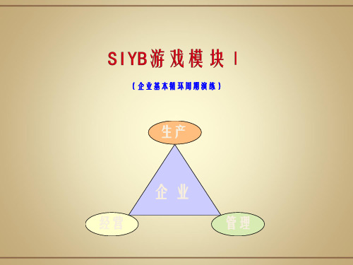 游戏模块ⅠPPT课件