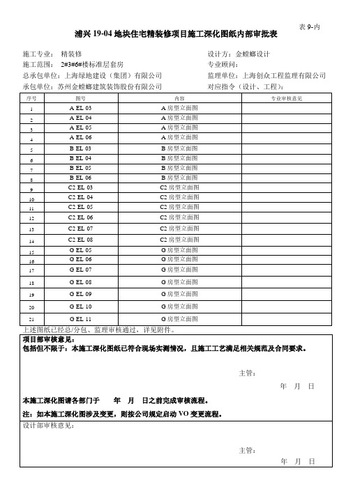 施工深化图纸内部审批表