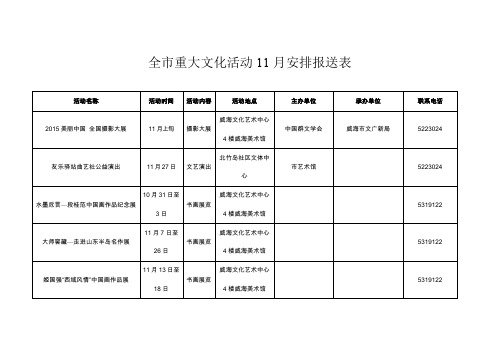 全重大文化活动11月安排报送表
