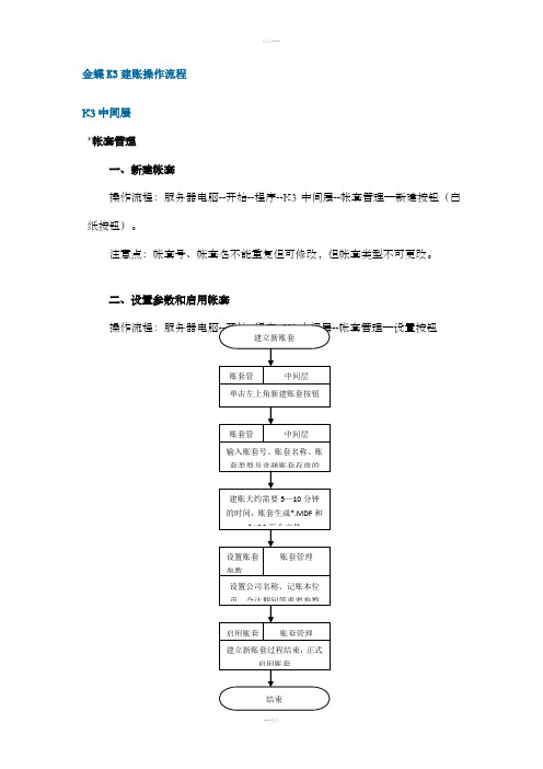 金蝶K3建账操作流程