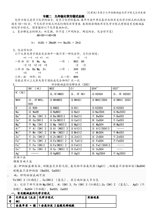 (完整版)专题2九年级酸碱盐化学方程式总结表格