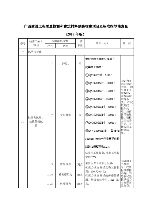 广西建设工程质量检测和建筑材料试验收费项目及标准指导性意见(2017版)