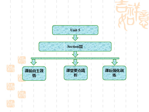 人教新课标高中英语选修7课件：Unit 5  Section Ⅲ Grammar——非限制性定语从句