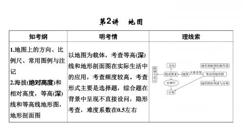 高考地理一轮复习第一单元地球和地图第2讲地图课件鲁教版