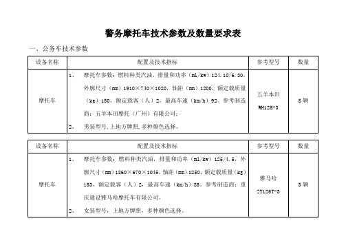 警务摩托车技术参数及数量要求表