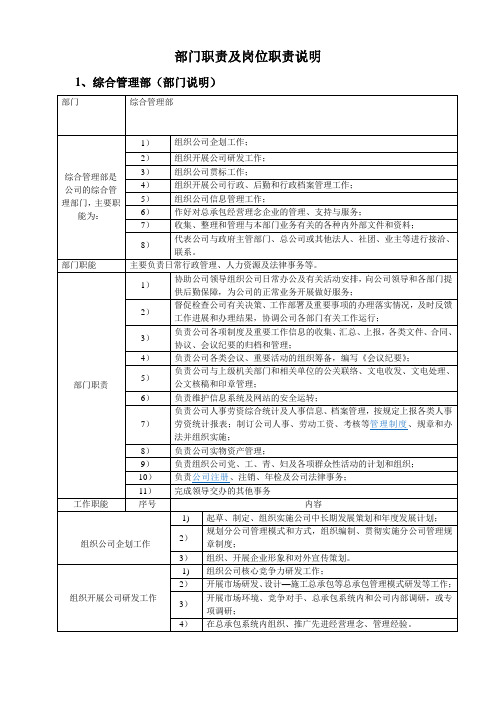 综合管理部职责说明