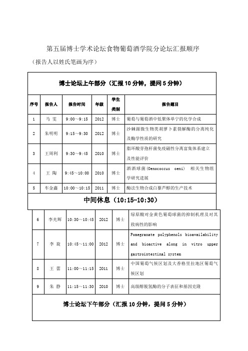 西北农林科技大学食物科学与工程学院