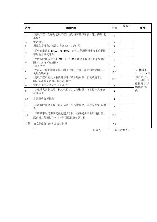 宁波市建设工程(含临时建设工程)规划许可证申请表(建、构筑物工程)