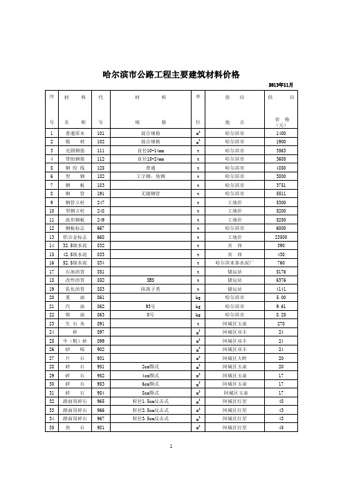 黑龙江省2013年11月建筑材料价格信息