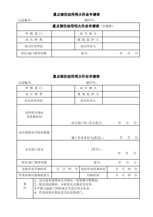 重点部位明火作业申请表