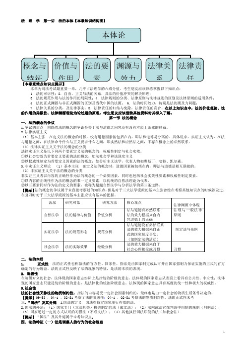 2012年新起点系统强化班-法理学-杨帆讲义