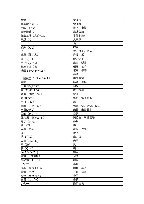 标准日本语初级单词下