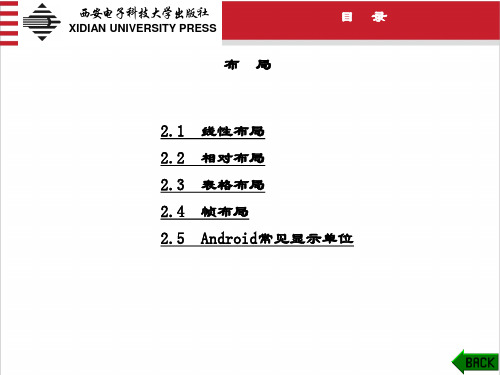 精品课件-Android实战基础-第二章