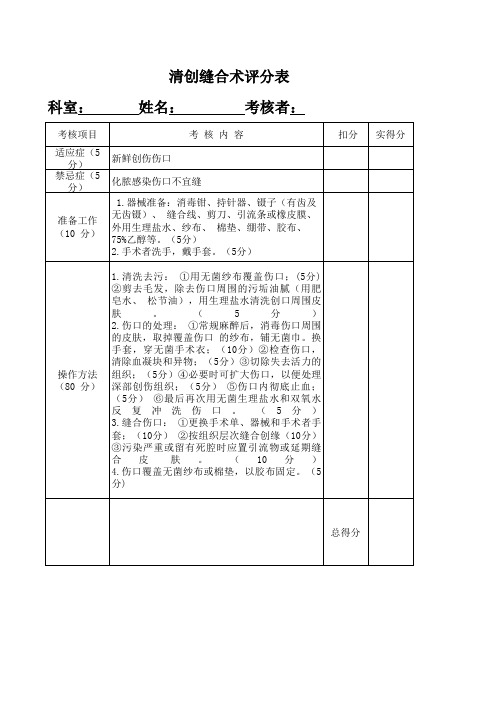 清创缝合术评分表