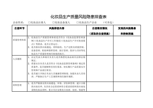 化妆品生产质量风险隐患排查表