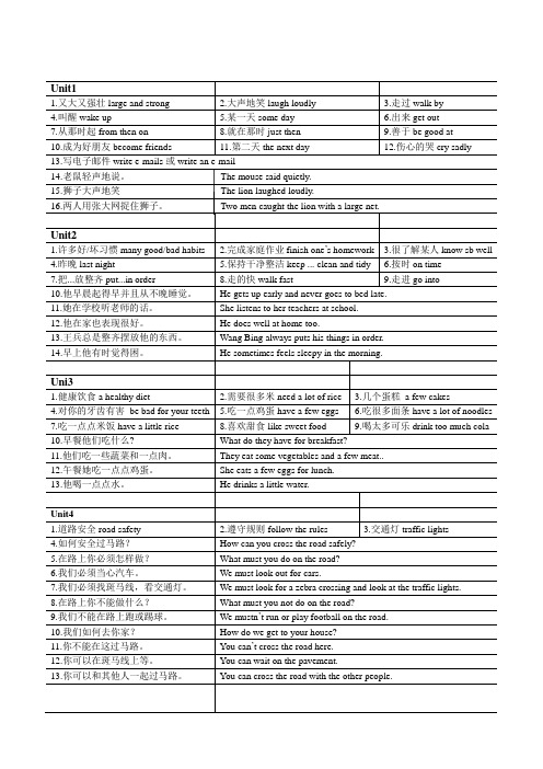 译林版六年级英语下册6B必会词组句子答案