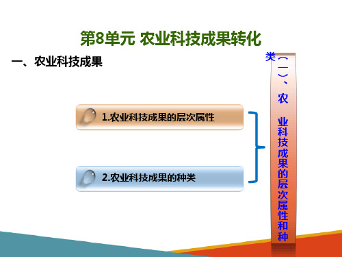 农业科技成果转化