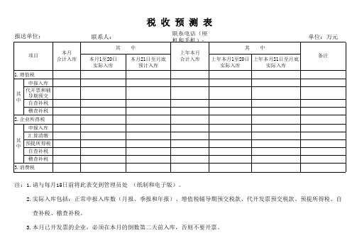 税收预测表