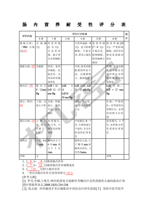 肠内营养耐受性评分表