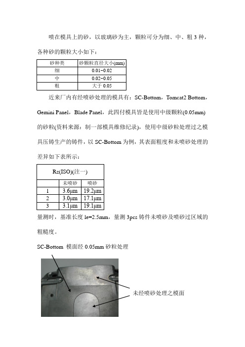 喷砂知识