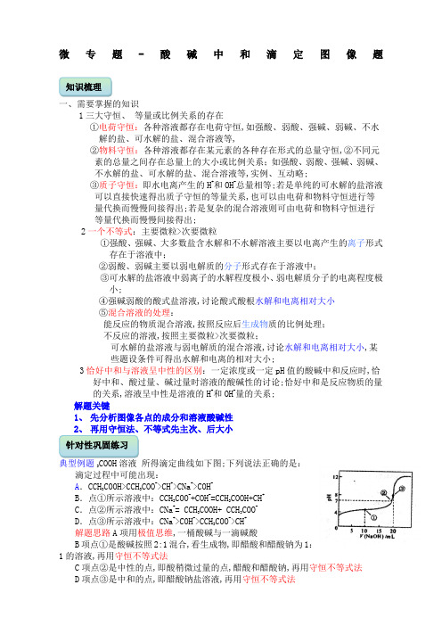 微专题高三酸碱中和滴定图像题教师版莘庄