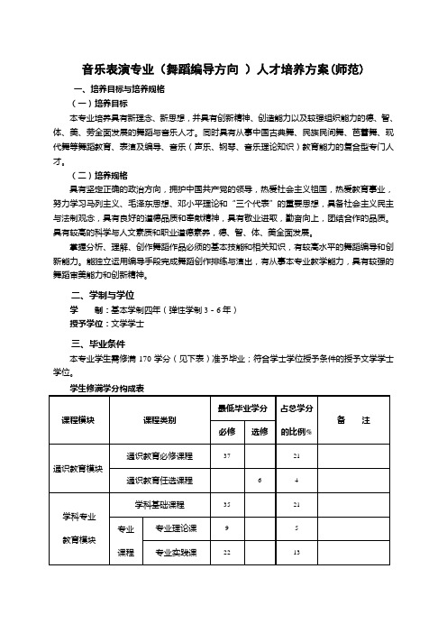 音乐表演专业舞蹈编导方向人才培养方案师范