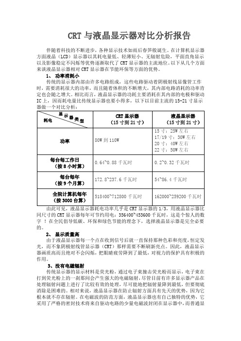 CRT与液晶显示器对比分析报告