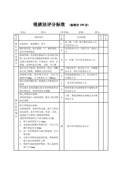 吸痰法评分标准