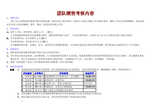 团队绩效考核内容