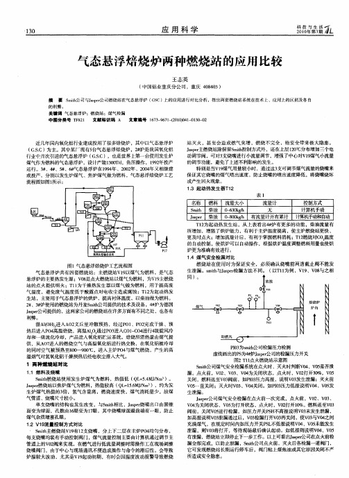 气态悬浮焙烧炉两种燃烧站的应用比较