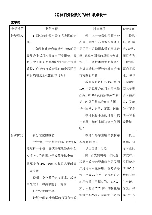 〖2021年整理〗《《总体百分位数的估计》》优秀教案