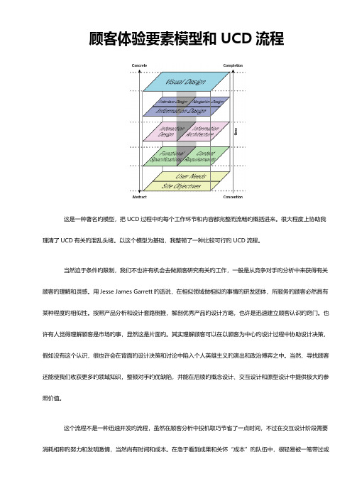 用户体验要素模型和UCD流程