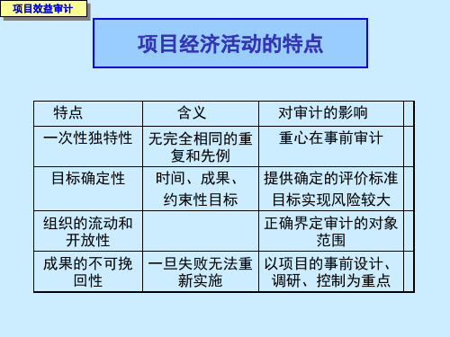 内部审计项目经济效益审计37页PPT