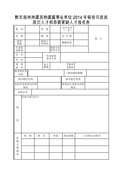 黔东南州州直其他直属事业单位2014年吸收引进高层次人才