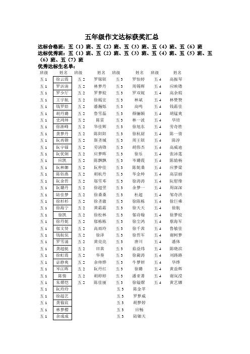 五年级作文达标获奖汇总 - 慈溪市胜山镇中心小学