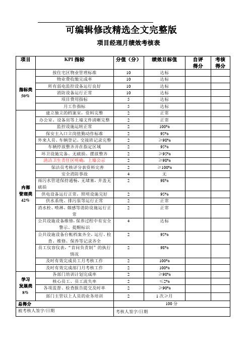 项目经理月绩效考核表精选全文完整版