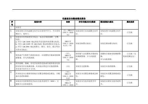 化验室安全隐患整改报告