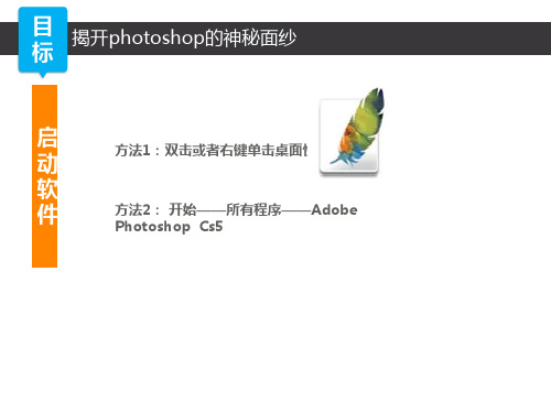 初中信息技术教学 优质课件 揭开photoshop的神秘面纱——Photoshop应用简介