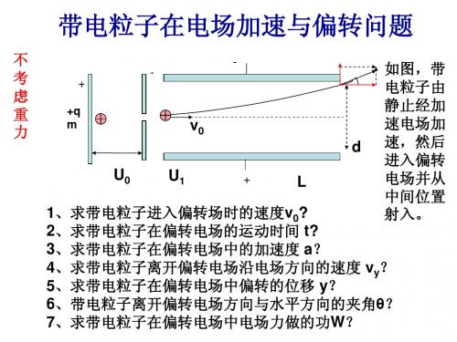 第七章 第三节电场加速与偏转