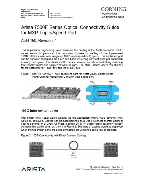 Corning Cable Systems LLC Arista 7500E Series Opti