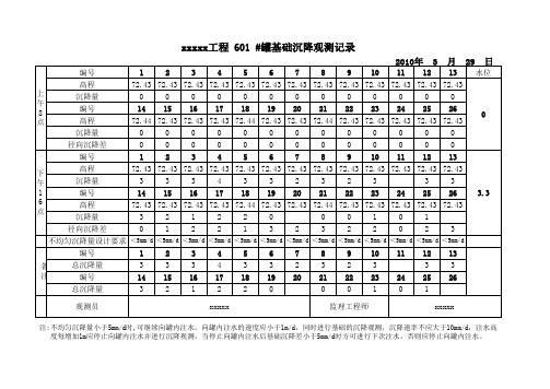 罐基础沉降观测记录