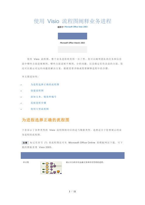 使用-Visio-流程图阐释业务进程