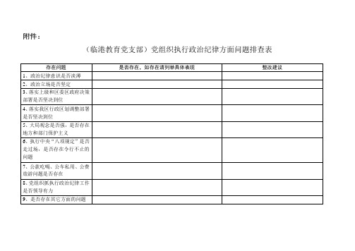 党组织党员干部政治纪律问题排查表