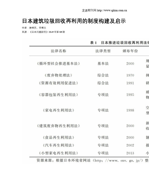 日本建筑垃圾回收再利用的制度构建及启示