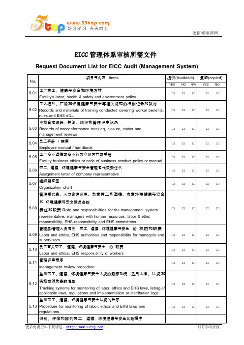 EICC管理体系审核所需文件